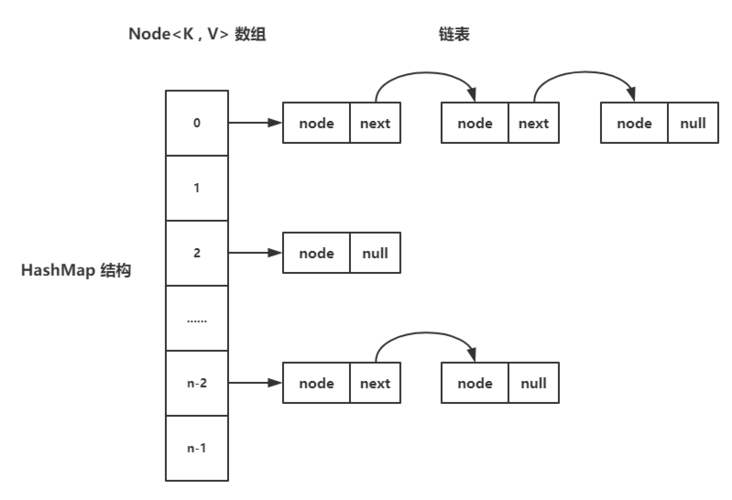 dd linux命令 _DD按日期哈希插图2