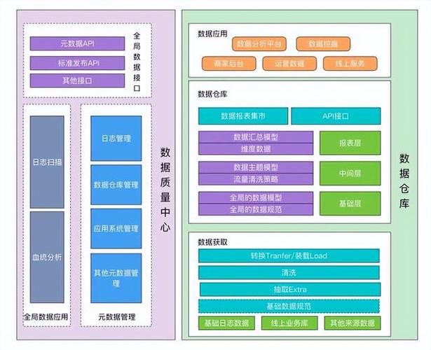 弹性扩展架构_删除扩展弹性网卡插图2