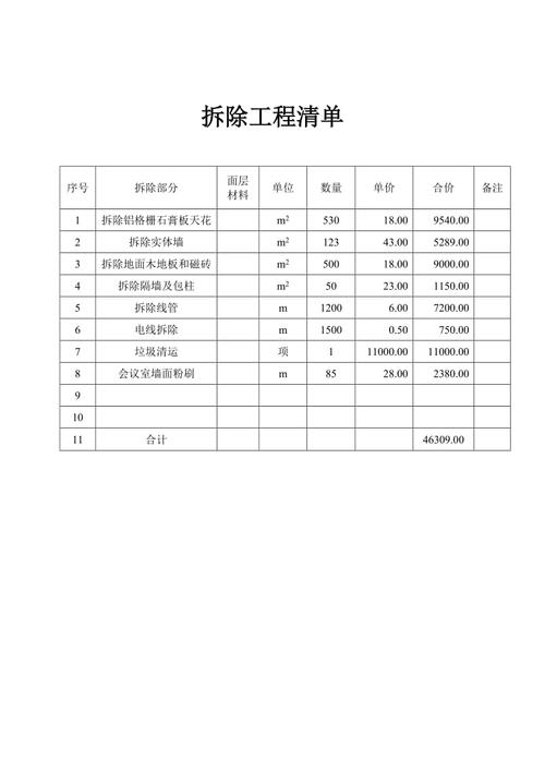 对湖专业工厂拆除价格_强制拆除通话插图