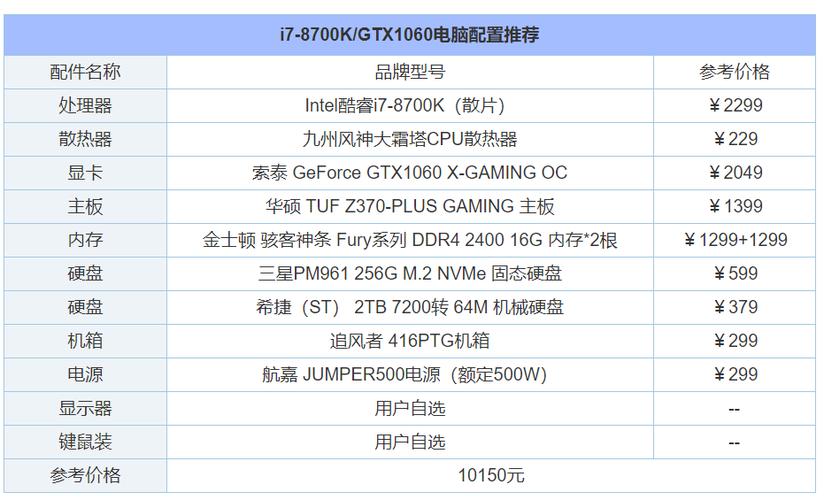 大数据的电脑配置_电脑端插图