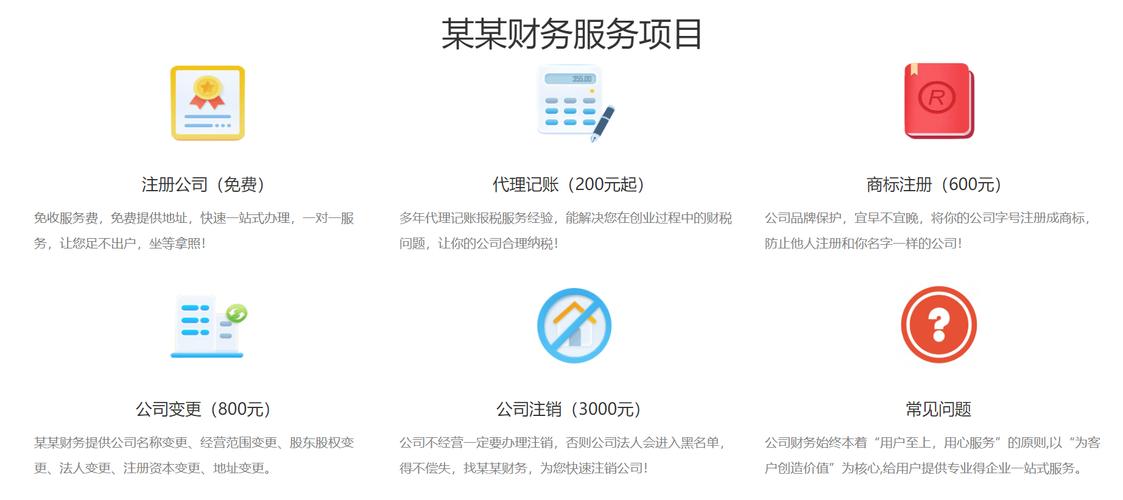 代理记账网站模板_网站模板设置缩略图