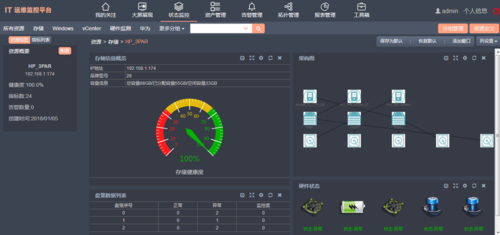 对象存储监控_监控对象存储服务缩略图