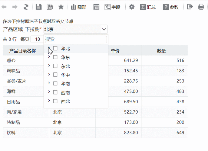 动态生成控件_树形控件插图2