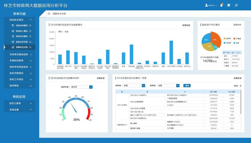 大数据分析软件_大数据分析缩略图