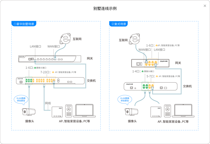 逗游网络加速_步骤四：设备连接插图