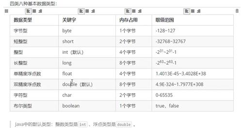 大数据数据类型_数据类型缩略图