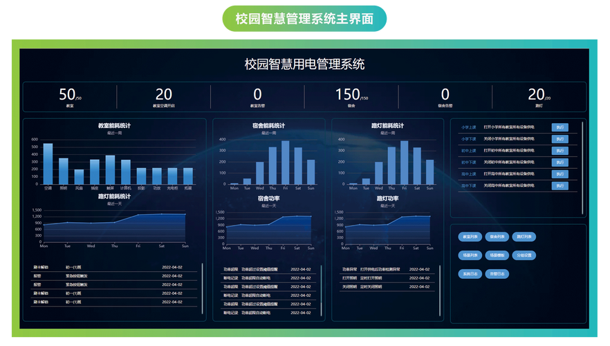 大学云服务器上网_上网管理插图4