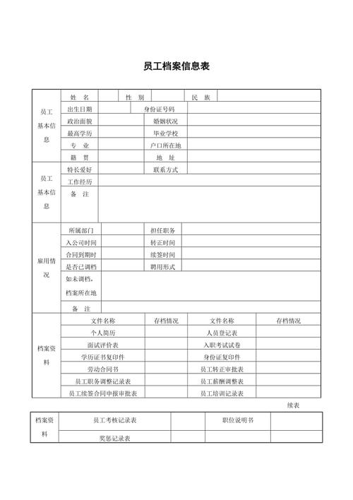 档案网站建设愿景_员工档案插图4