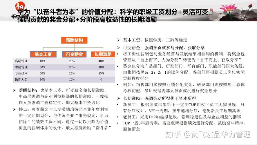 大数据的产生_华为云的激励是消费产生的激励，还是充值产生的激励？插图4