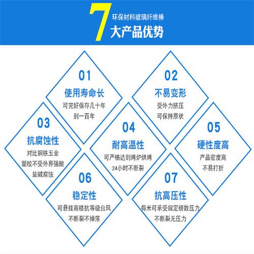 弹性负载均衡产品优势_产品优势插图4