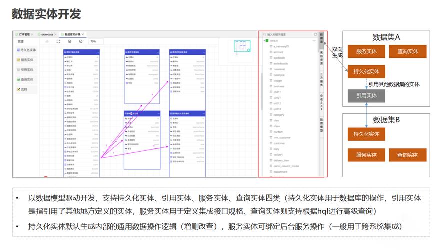 电子邮件营销的现状_DevOps现状报告解读插图4