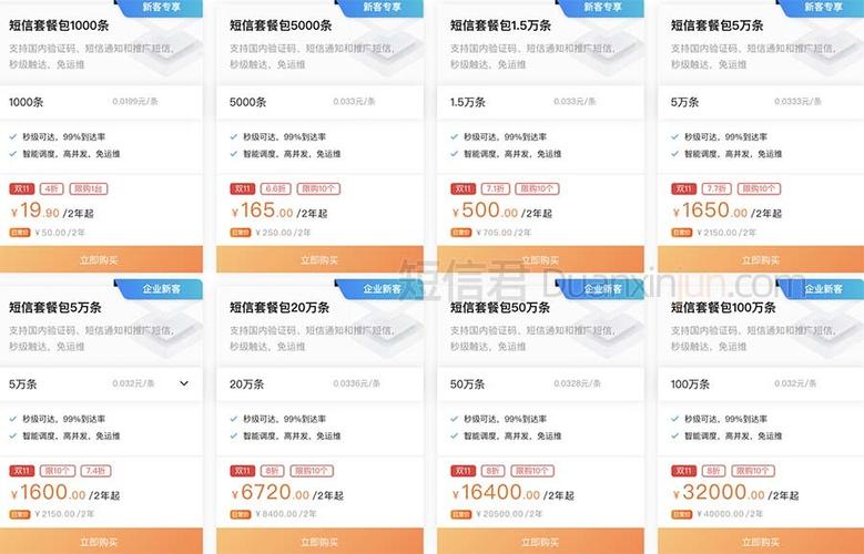 短信包_价格详情缩略图