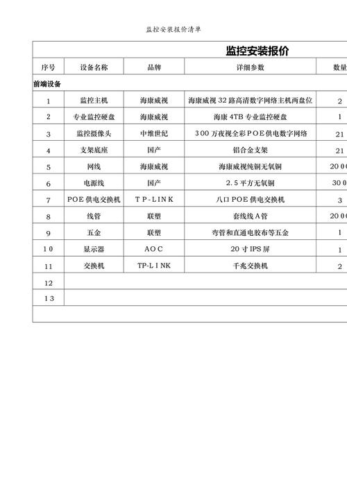 弹性监控安装多少钱_安装监控Agent插图