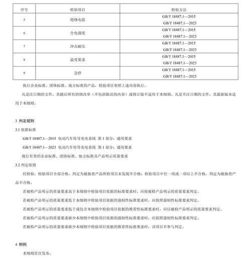 电子白板要多少钱_如何查看按需资源每天消费多少钱？缩略图