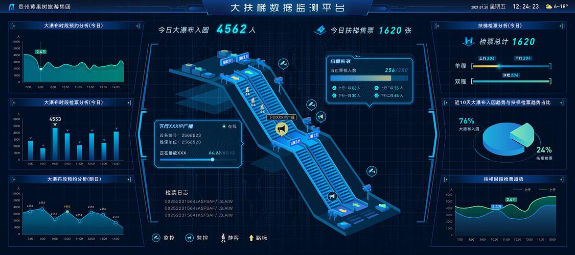 电梯行业大数据_电梯楼道缩略图