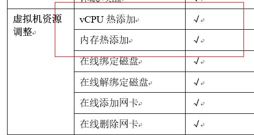 弹性云规格变更_弹性变更规格插图