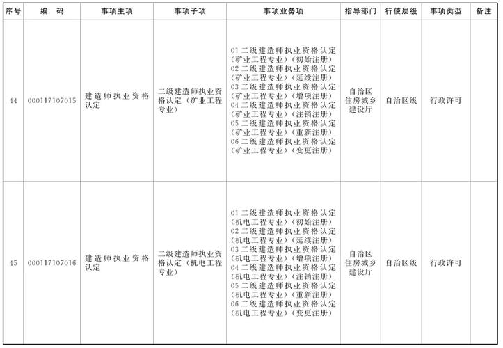 电子白板要多少钱_如何查看按需资源每天消费多少钱？插图2