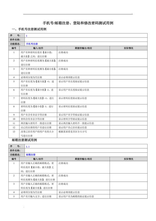 单体测试测试用例_测试用例插图4