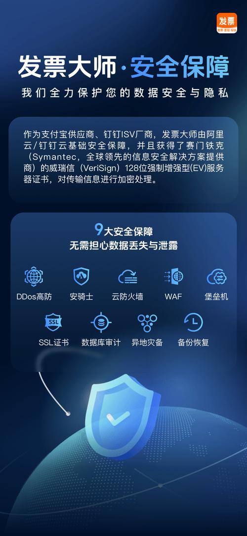 弹性公网ip 负载均衡 华为云_华为云“DDoS原生高级防护+独享WAF”联动防护插图2