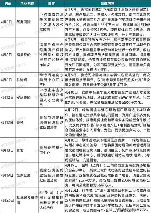 电话销售网站建设多少钱一个月_电话插图