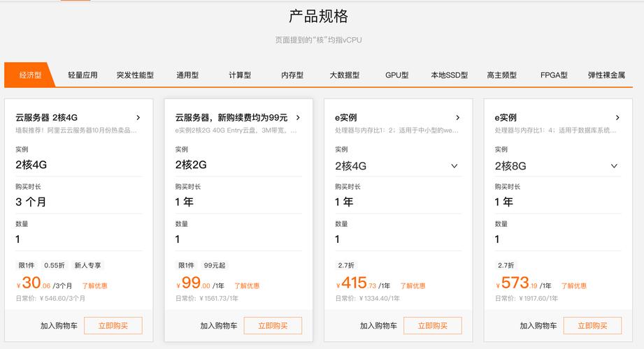 弹性云服务器 ecs价格_弹性云服务器 ECS缩略图