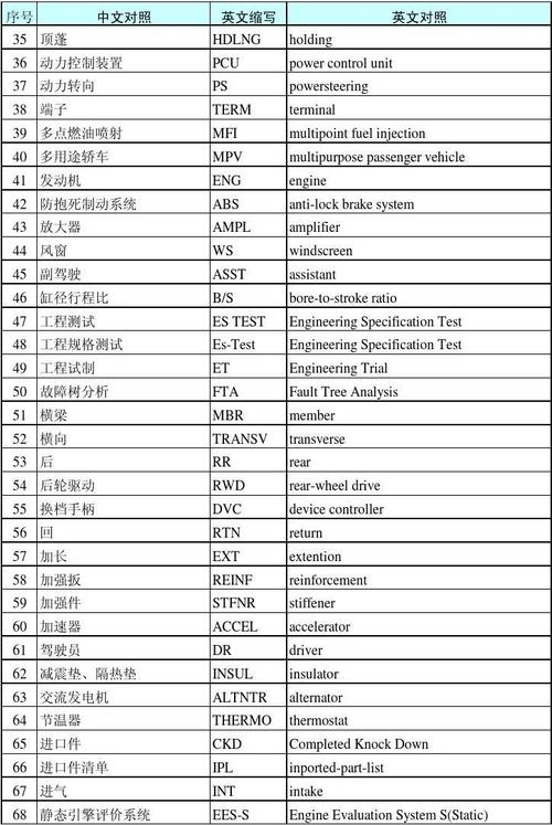 弹性公网IP产品术语_产品术语插图4