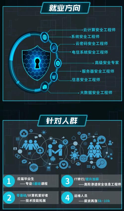 ddos 防止_DDoS缩略图