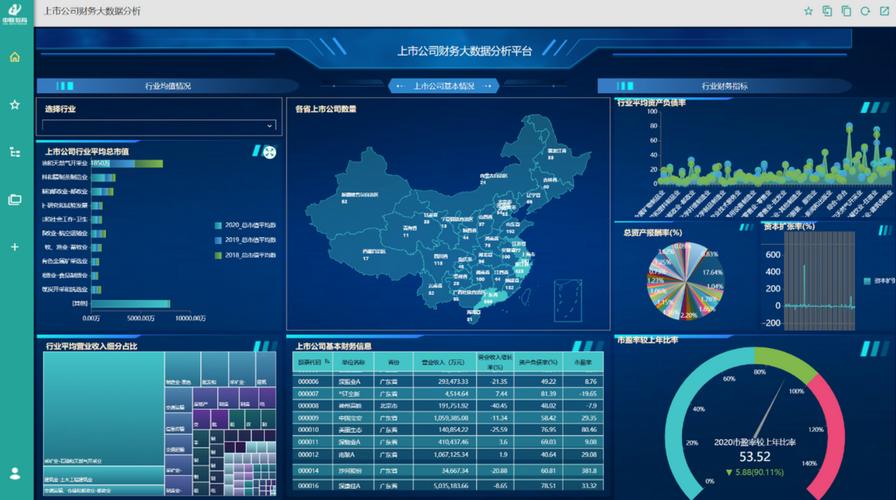 大数据与数据分析_数据分析与预览插图4