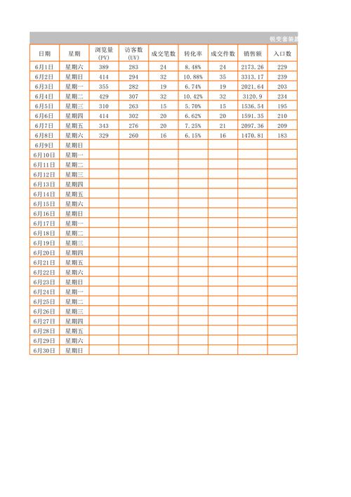 大数据统计表格_元数据统计缩略图