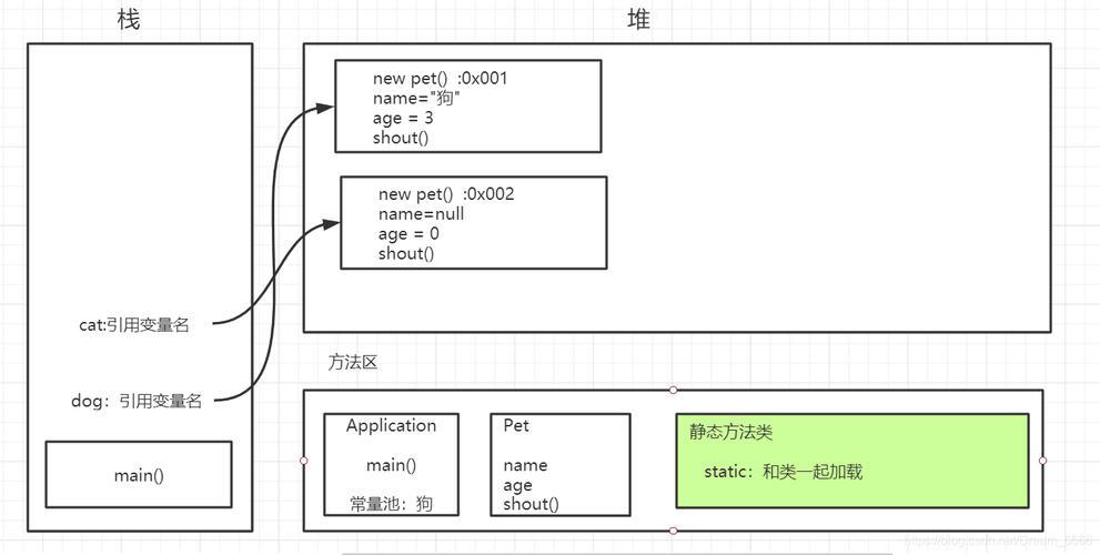 对象存储示例程序_示例程序插图4