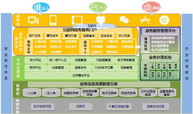 大型呼叫中心管理系统_购买呼叫中心插图