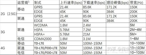 弹性公网IP公共参数_公共参数插图4