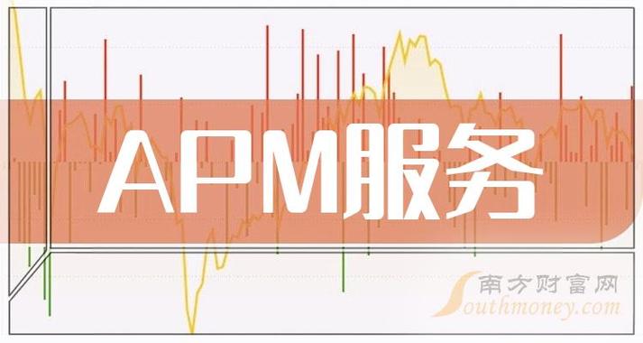 电商应用eip应用_使用APM管理电商应用插图2