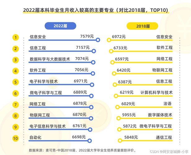 大数据架构师指南完整版_产品主数据配置指南插图