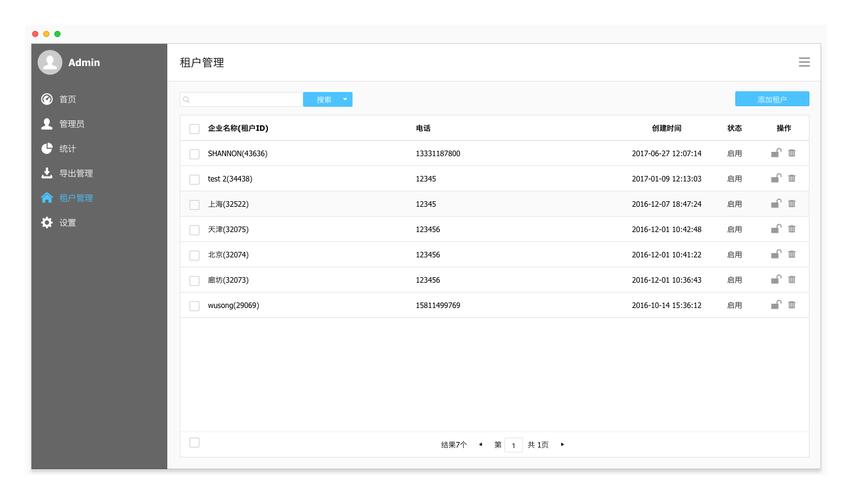 多租户云平台数据库设计_多租户使用插图2