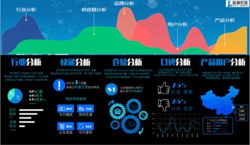 大量数据迁移_加解密大量数据缩略图