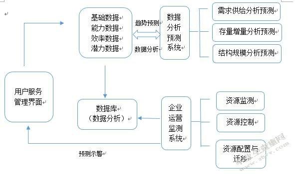 大数据文摘的全部内容 _大模型微调需要的数据有要求吗？缩略图