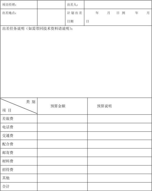 电销报备表格怎么做_项目报备插图4