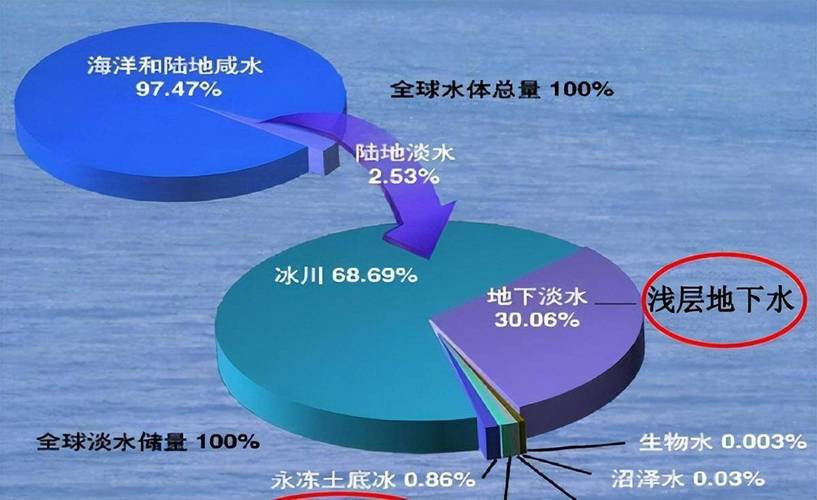 淡水做网站_网站管理插图4