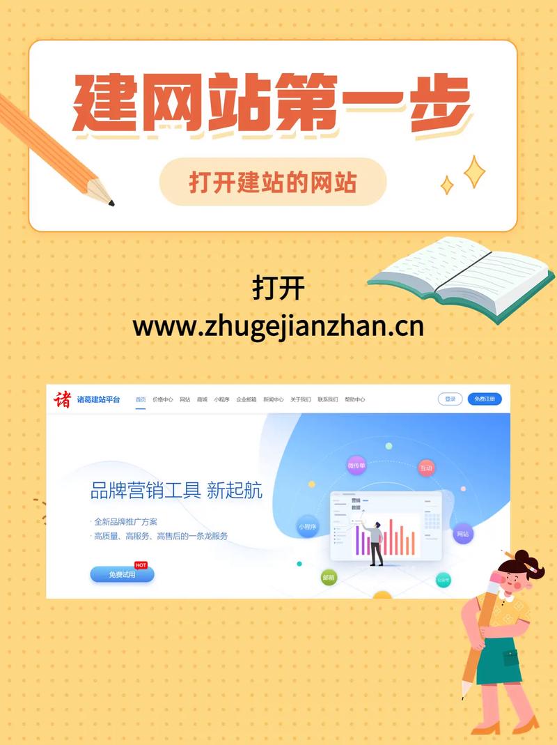 德阳网站建设_创建设备缩略图