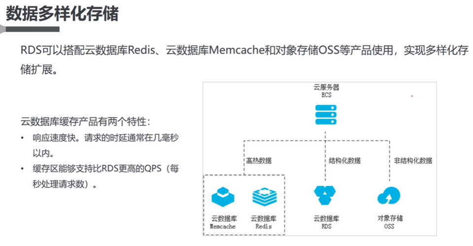 delphi云数据库连接_连接Flexus云数据库RDS实例缩略图