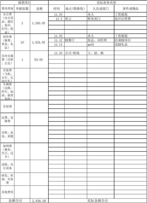 电销报备表格怎么做_项目报备插图