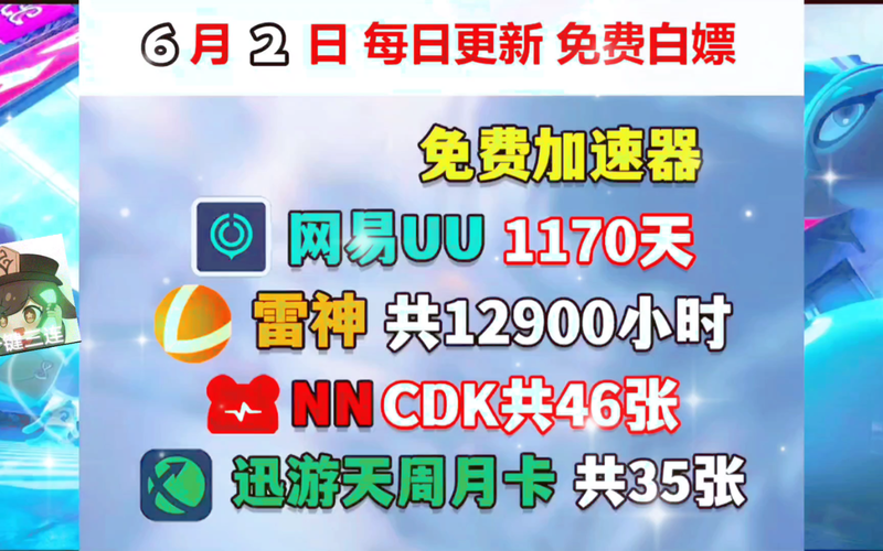 奇游加速器CDK兑换流程是怎样的？缩略图