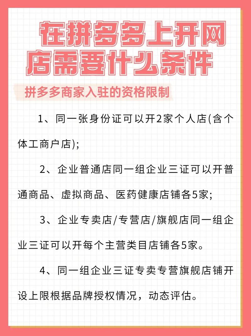 开设拼多多店铺前需要准备哪些关键事项？插图