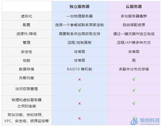 服务器mod与客户端，两者在游戏修改中扮演什么不同的角色？插图2