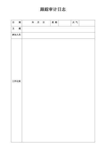 如何有效实施等保日志审计以提高安全性？插图4