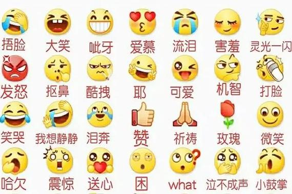 抖音表情符号全解析，这些流行图示究竟意味着什么？插图6