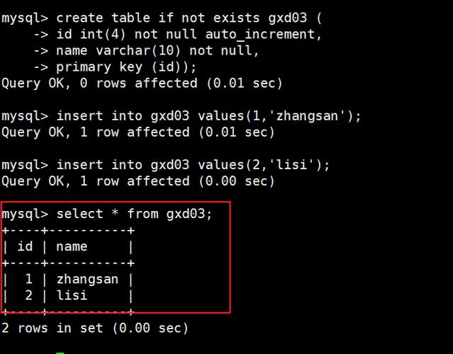 如何有效地进行MySQL数据库的备份与恢复操作？插图4