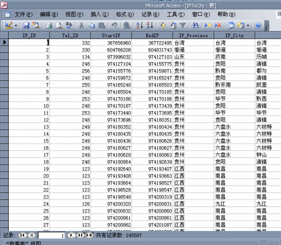 如何高效执行MySQL清表操作并确保CDC源表数据一致性？插图