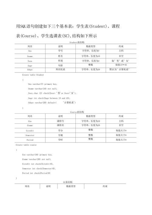 如何查看MySQL数据库中的建表语句？插图2